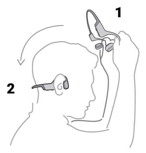moing bone conductions headphones - how to wear