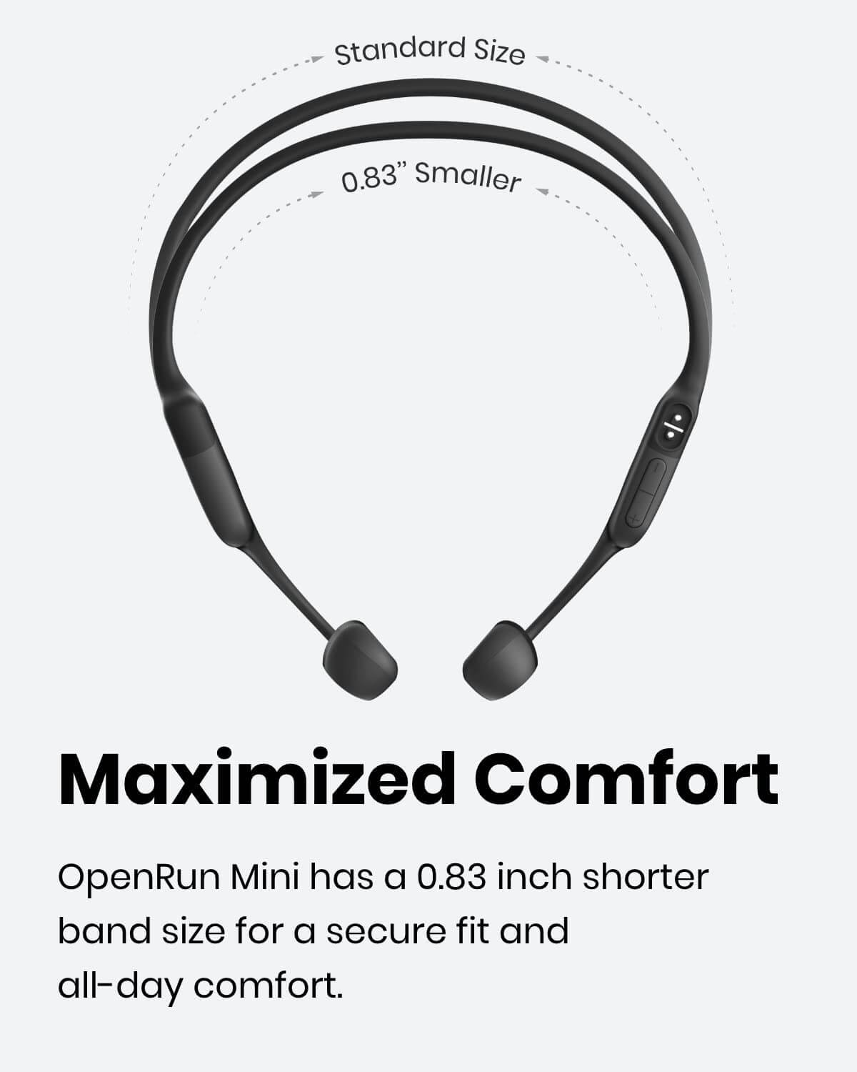the openrun mini has a shorter band size than the standard openrun